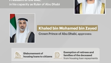 Photo: Abu Dhabi Crown Prince approves disbursement of second package of housing benefits in 2024 to Abu Dhabi citizens