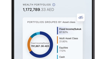 Photo: Emirates NBD launches new initiative to boost investment in the UAE equity markets, supporting the growth of the UAE economy