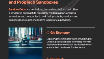 Photo: Dubai Future Foundation launches Gig Economy and PropTech Sandboxes